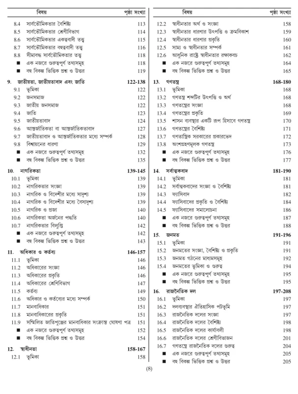 SLST Political Science Guide 2025 by Sujan Barman | Edited by Lila Roy | 7500+ MCQs, 25 Practice Sets, Topic-Wise Theory – Bright Academy