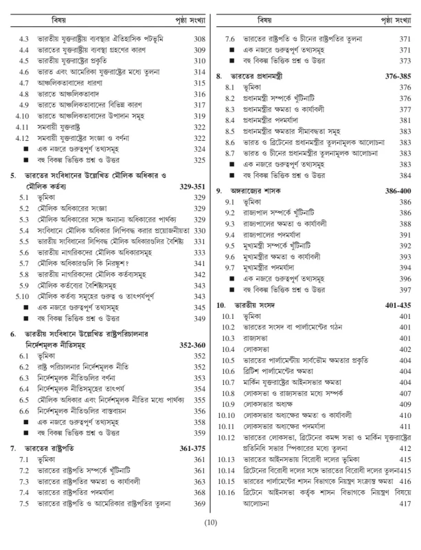 SLST Political Science Guide 2025 by Sujan Barman | Edited by Lila Roy | 7500+ MCQs, 25 Practice Sets, Topic-Wise Theory – Bright Academy
