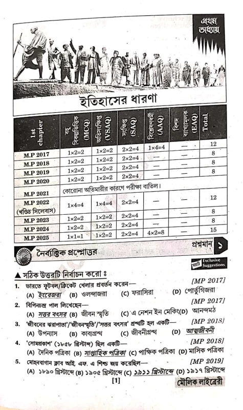 Champion Series Samrat Exclusive Suggestions Madhyamik Twenty 26 | History Subject | Edited by Jeet Moulik | Maulik Library | MCQ, SAQ & Solutions | 2025 98% Common Questions