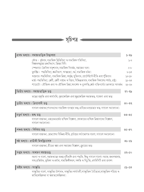 SLST Sociology 2025 (Bengali Version) – WBSSC Class 11 & 12 Based Complete Guide