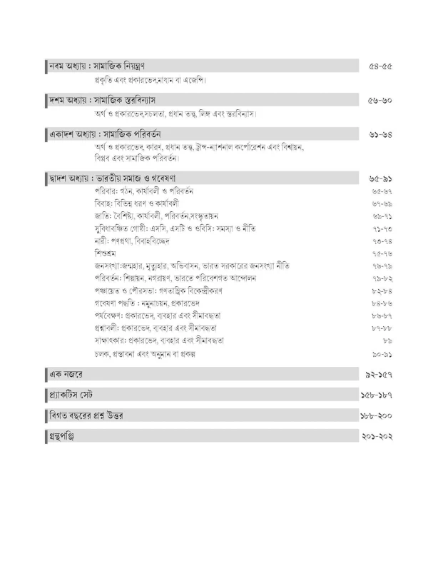 SLST Sociology 2025 (Bengali Version) – WBSSC Class 11 & 12 Based Complete Guide