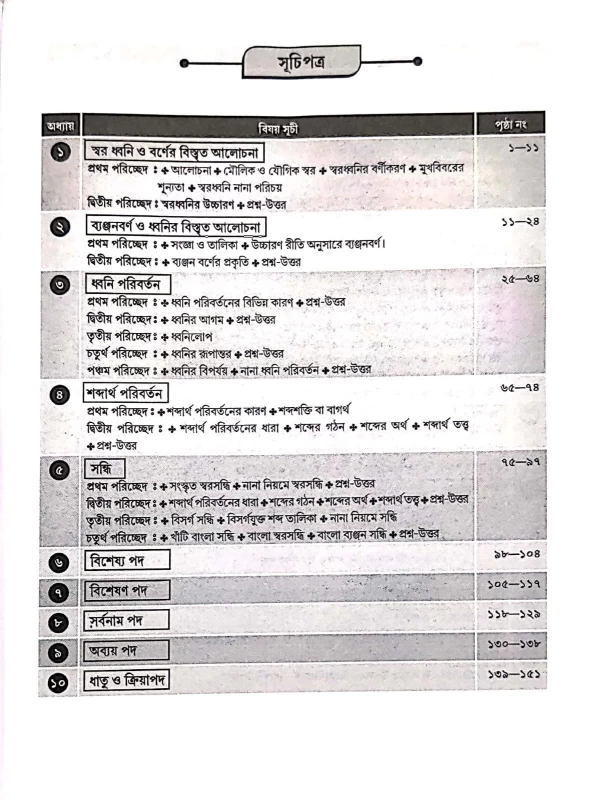 Abhinab Bangla Byakaran | Guide for UPSC, LDC, ICDS, Gram Panchayat, TET & SLST Exams | By Md. Rezaul Mirza | Techno World