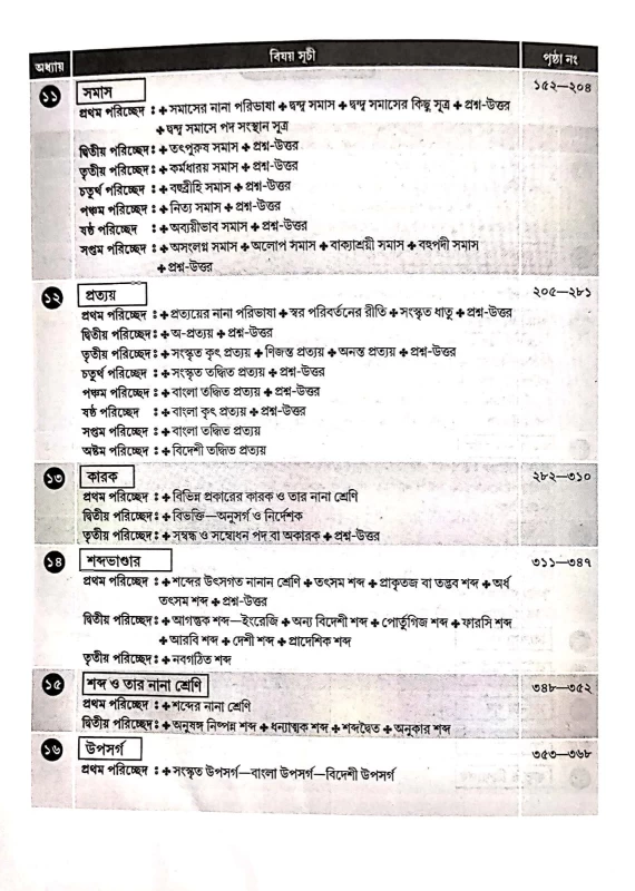 Abhinab Bangla Byakaran | Guide for UPSC, LDC, ICDS, Gram Panchayat, TET & SLST Exams | By Md. Rezaul Mirza | Techno World