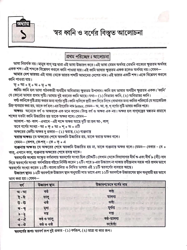 Abhinab Bangla Byakaran | Guide for UPSC, LDC, ICDS, Gram Panchayat, TET & SLST Exams | By Md. Rezaul Mirza | Techno World