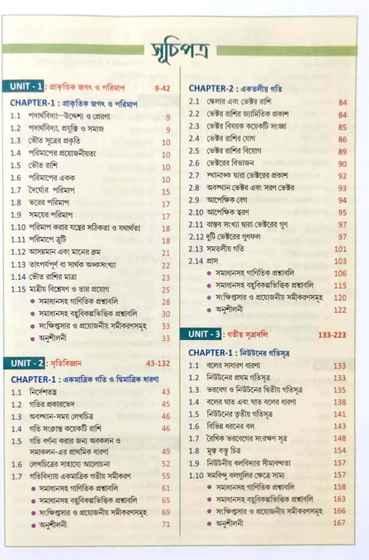 Physics Semester 1 for Class 11 | WBCHSE 2024 New Syllabus | By Dr. Partha Protim Ray, Dr. Santoshkumar Ghorai & Dr. Asit Baran Bhattacharya | Parul Prakashani Ask ChatGPT