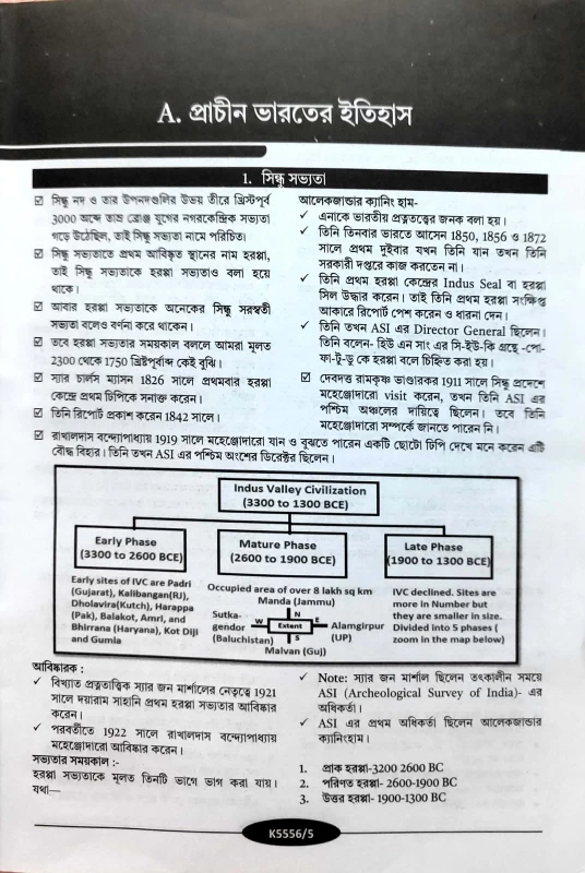 Complete Guide to SLST History | For Madhyamik & Higher Secondary | Ancient, Medieval & Modern India, World History | Practice Sets & PYQs | By Rahul Chakraborty & Dr. Ramkrishna Mandal | Kiran Institute of Career Excellence