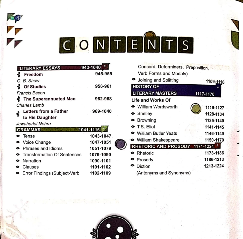 Tripura STPGT English Power Guide – Text, PYQ, Study Material & MCQs by Dr. Trinankur Dey, Kalyan Chaudhuri, Swapnasambhav Chaudhuri & Prasen Ghosh | Edited by Bikram Saha | Parul Library