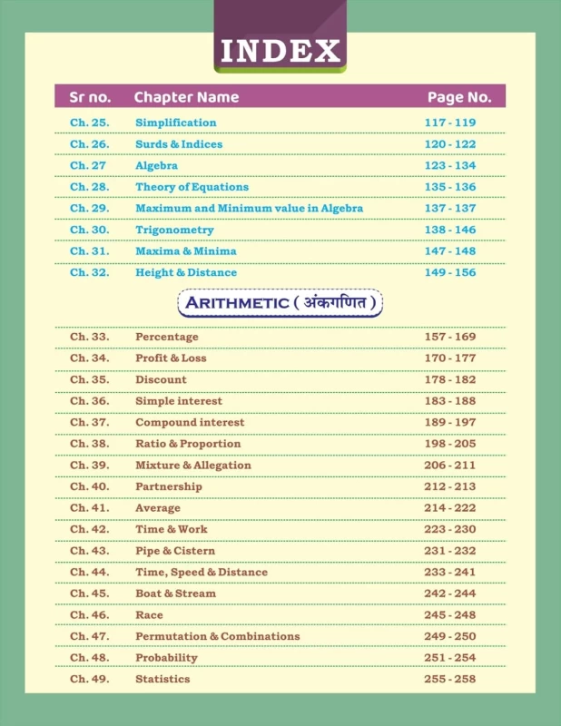 Maths Concept King Formula Guide (English Medium) – Complete Formulae & Short Tricks for SSC, Railway, Banking & All Competitive Exams | Champion Publication