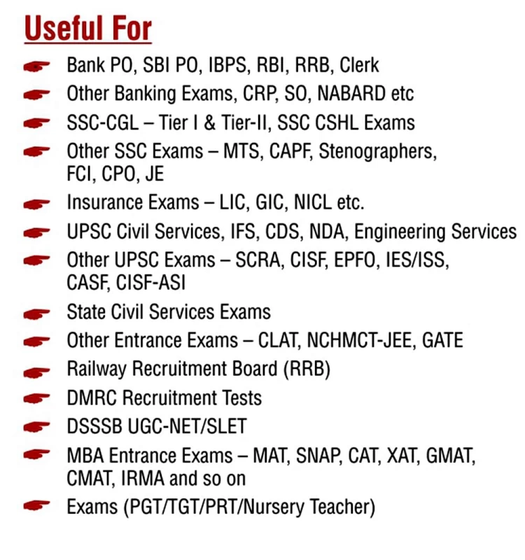 Quantitative Aptitude for Competitive Examinations by RS Aggarwal – Latest Edition |S. Chand Publications|
