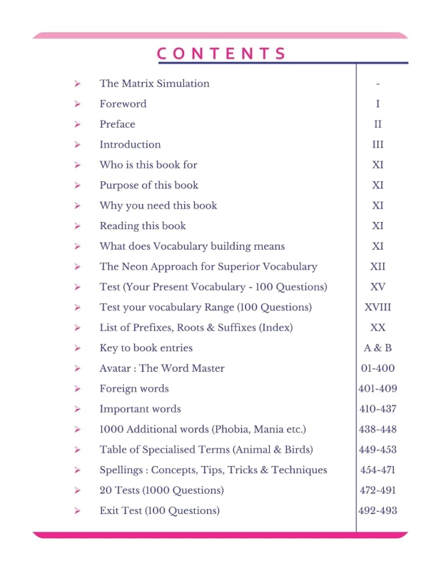 Avatar - I | The No.1 Vocabulary Builder by Neon Classes – The Word Master Guide for SSC & Banking