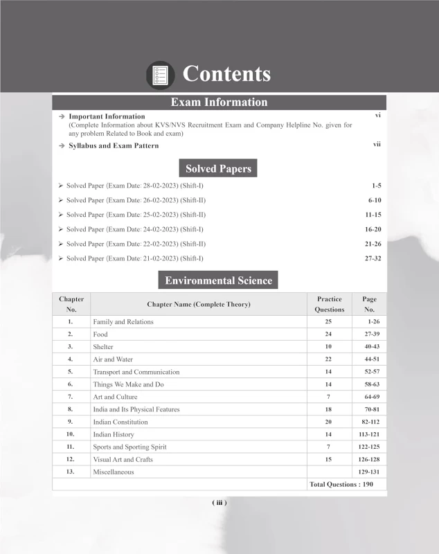 KVS / NVS PRT| Primary Teacher| Recruitment Exam Guide By Prateek Shivalik | Agrawal Examcart