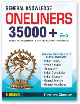 General Knowledge GK For all Competitive Exams 2024 | One Liner 35000+ Facts